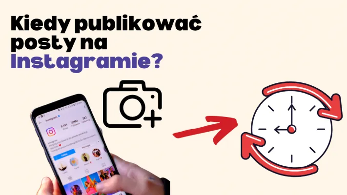 O której godzinie publikować posty na instagramie